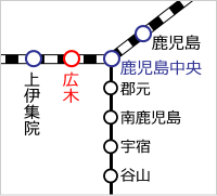 JR広木駅から鹿児島中央駅まで約５分